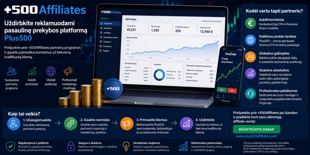 +500Affiliates