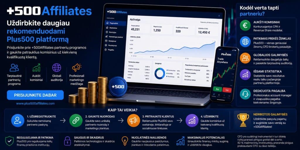 +500Affiliates