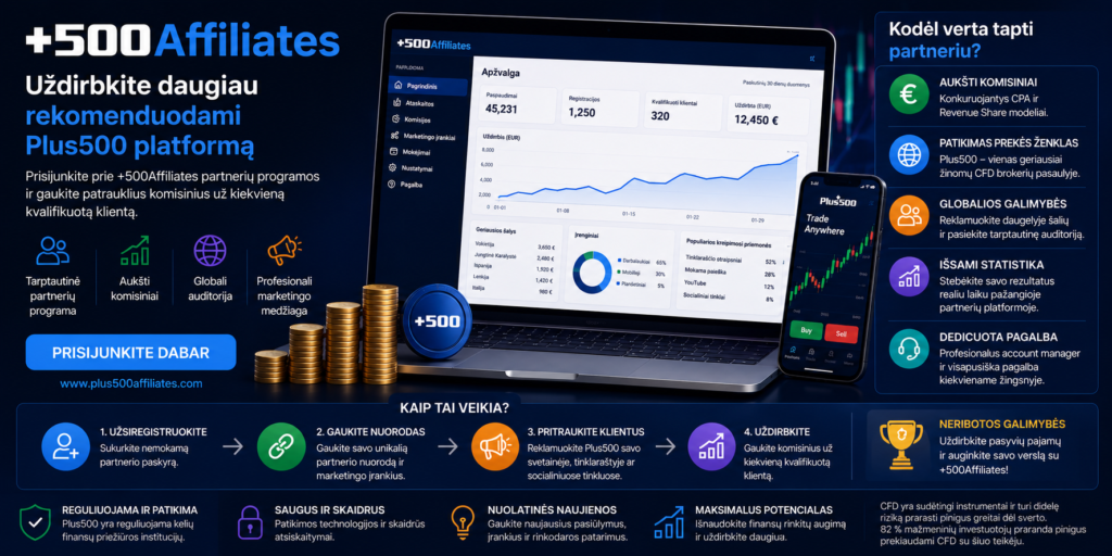 +500Affiliates