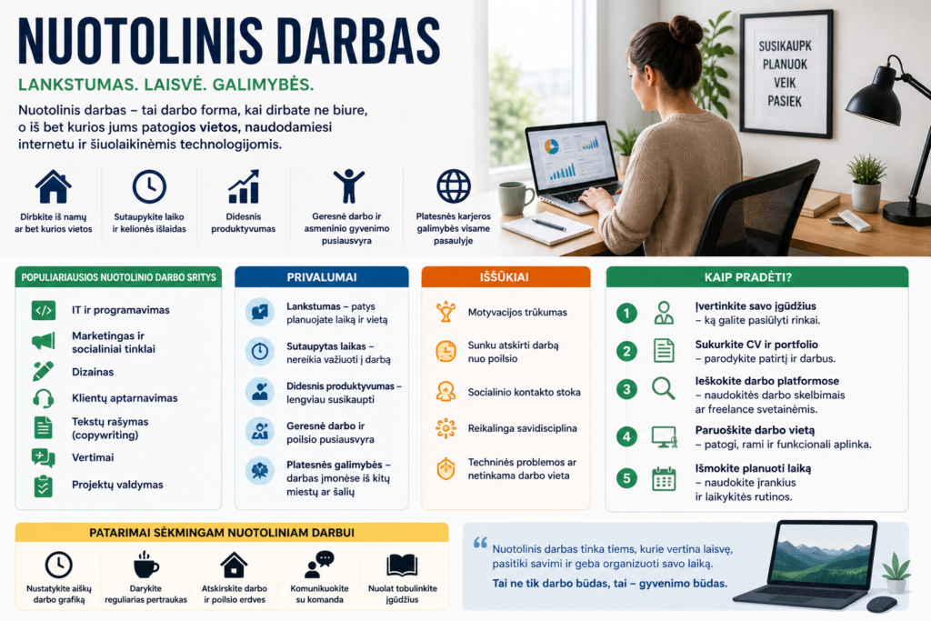 nuotolinis darbas