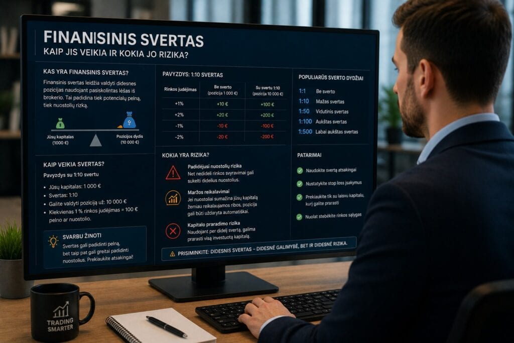 Finansinis svertas