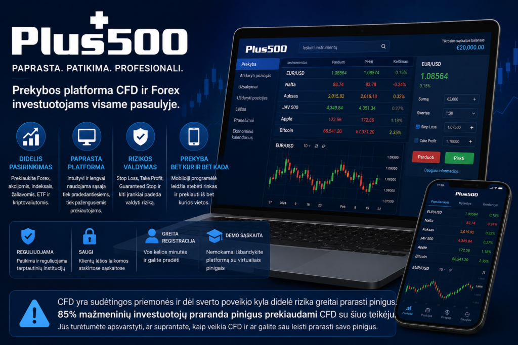Plus500 CFD ir Forex platforma