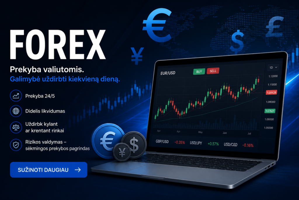 Forex